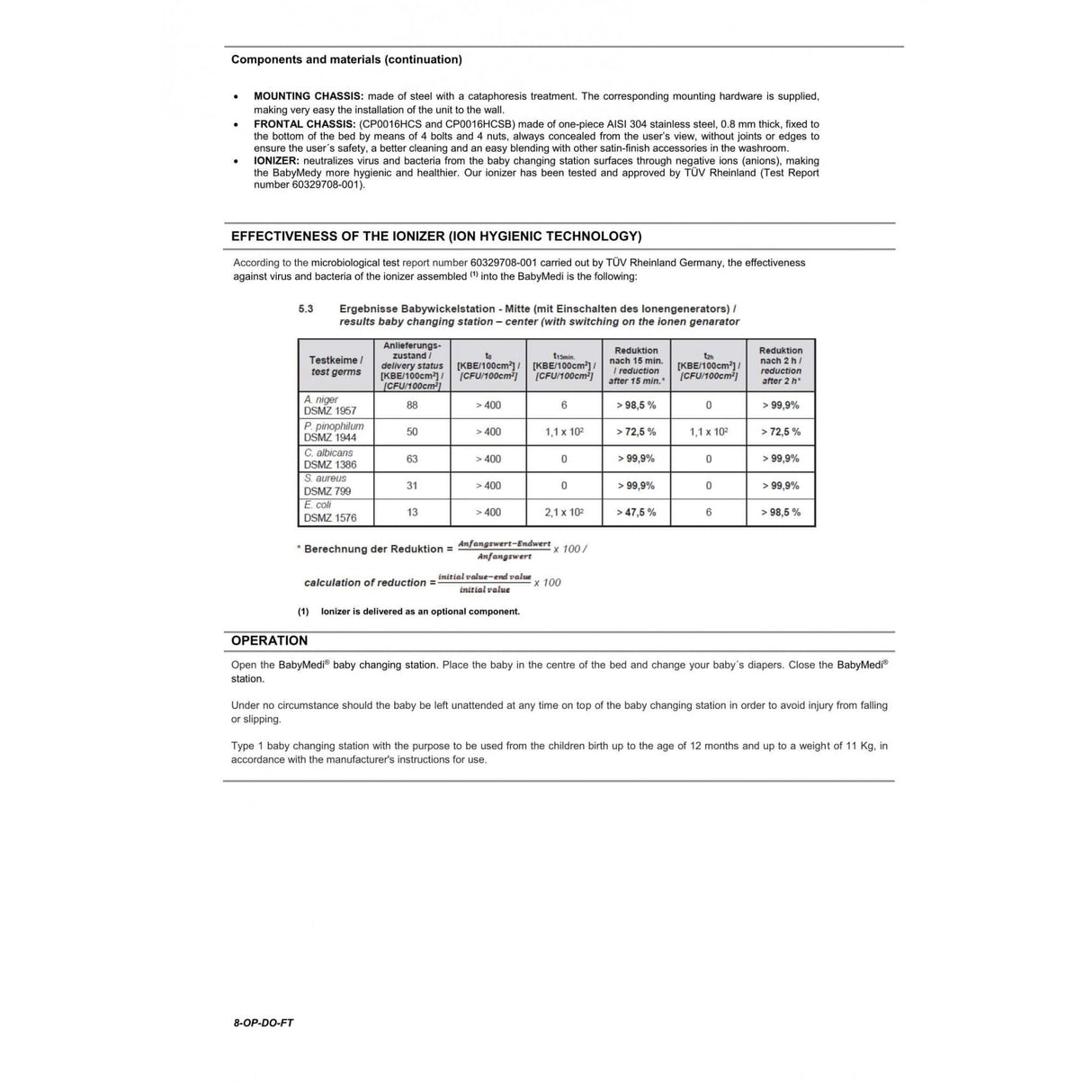 BabyMedi® Horizontal Baby Changing Station - Polypropylene / Stainless Steel with Ioniser