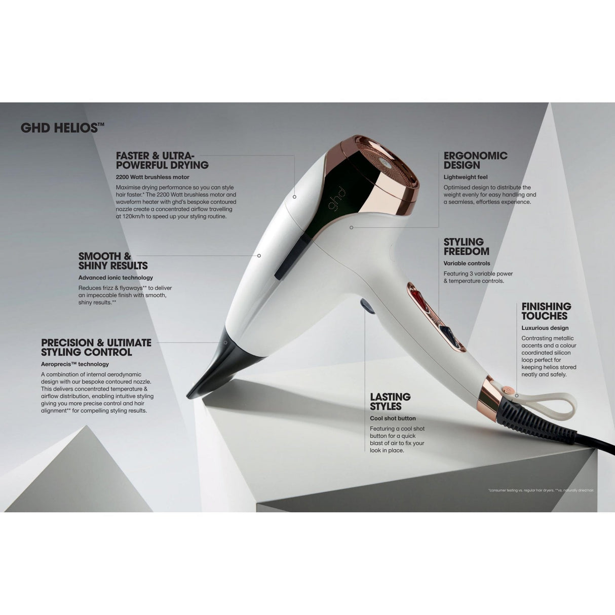 GHD Helios Professional Hair Dryer