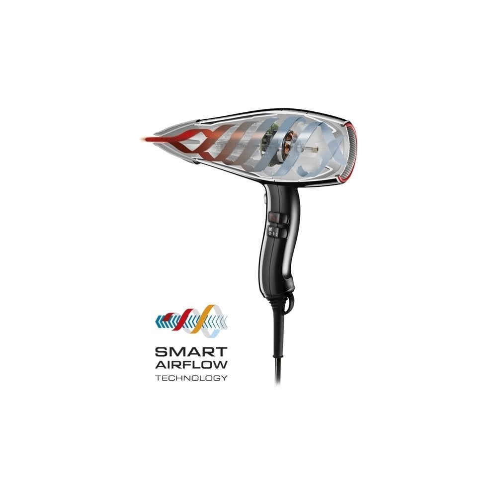 Swiss Silent Jet 8500 Push Button Hair Dryer 2000w | EPAVLB