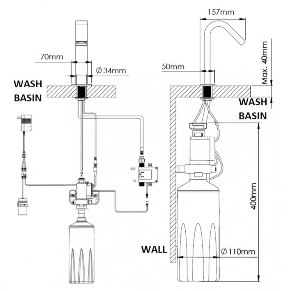 Dryflow® Bi-Tap Wash and Dry Series (full set)