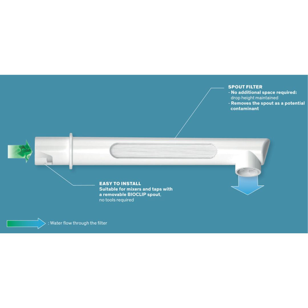 20040 DELABIE BIOFIL 2 Month Spout Filter (Sterile) Pack of 10