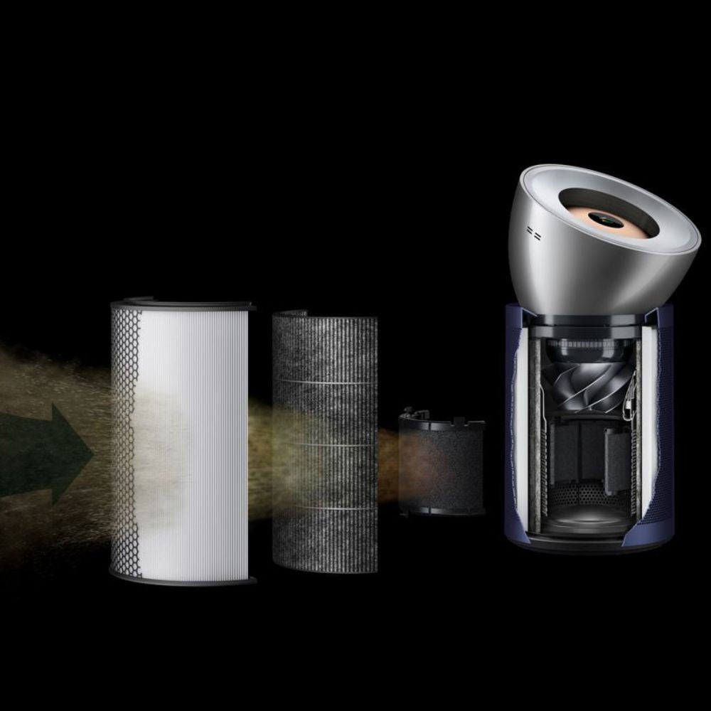 Purificateur Dyson Big+Quiet Formaldéhyde (nickel/bleu de Prusse) BP03