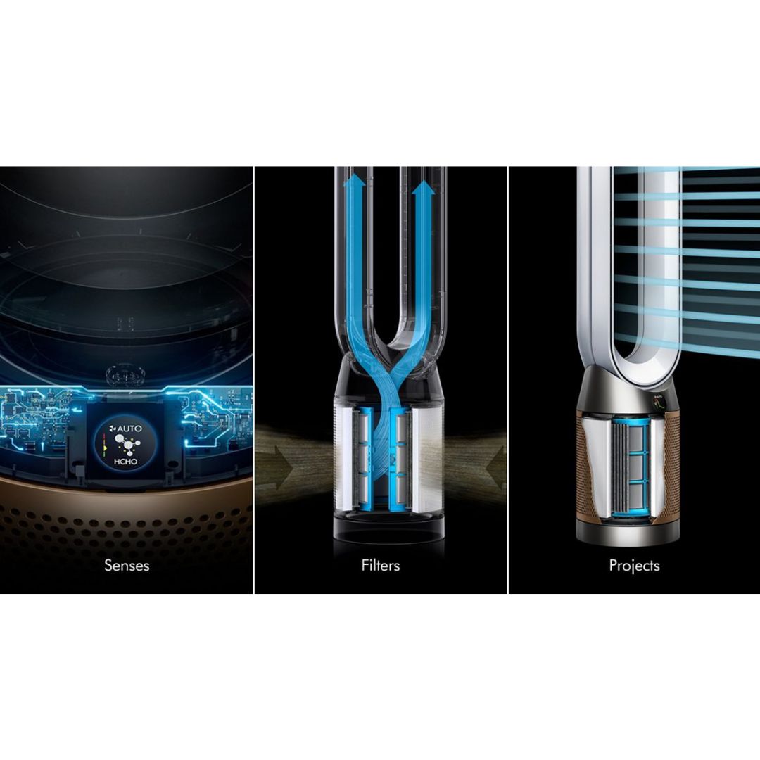 Dyson Purifier Cool PC2 De-NOx Purifying fan (White/Gold)