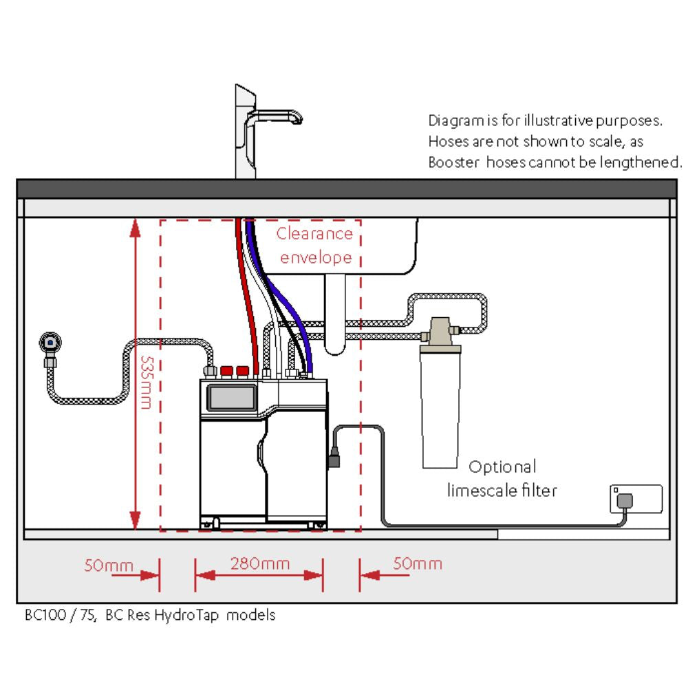 HydroTap G5 Classic Plus Boiling Chilled (H55784Z00UK)