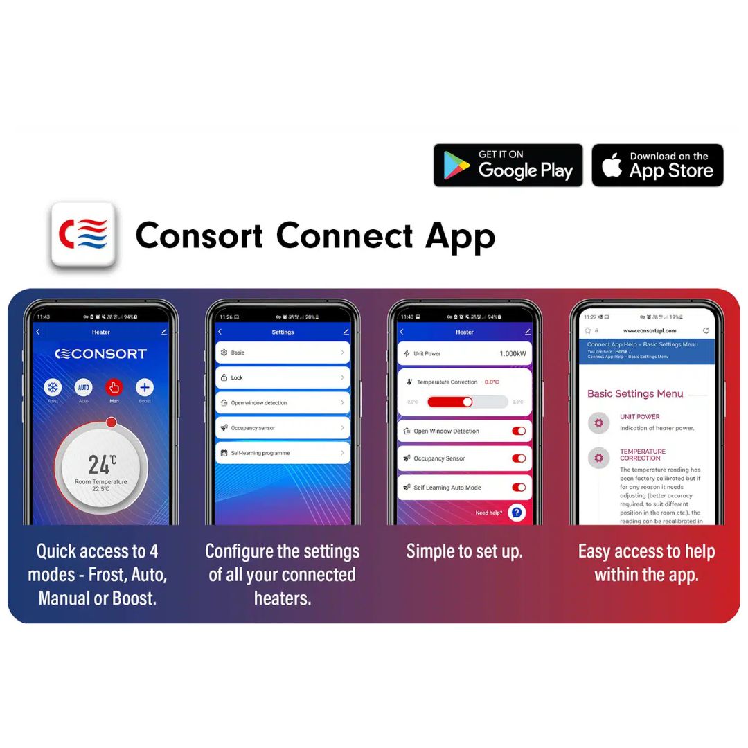 PLE-WIFI Panel Heater (PLE050WIFI, PLE075WIFI, PLE100WIFI, PLE125WIFI, PLE150WIFI, PLE200WIFI)