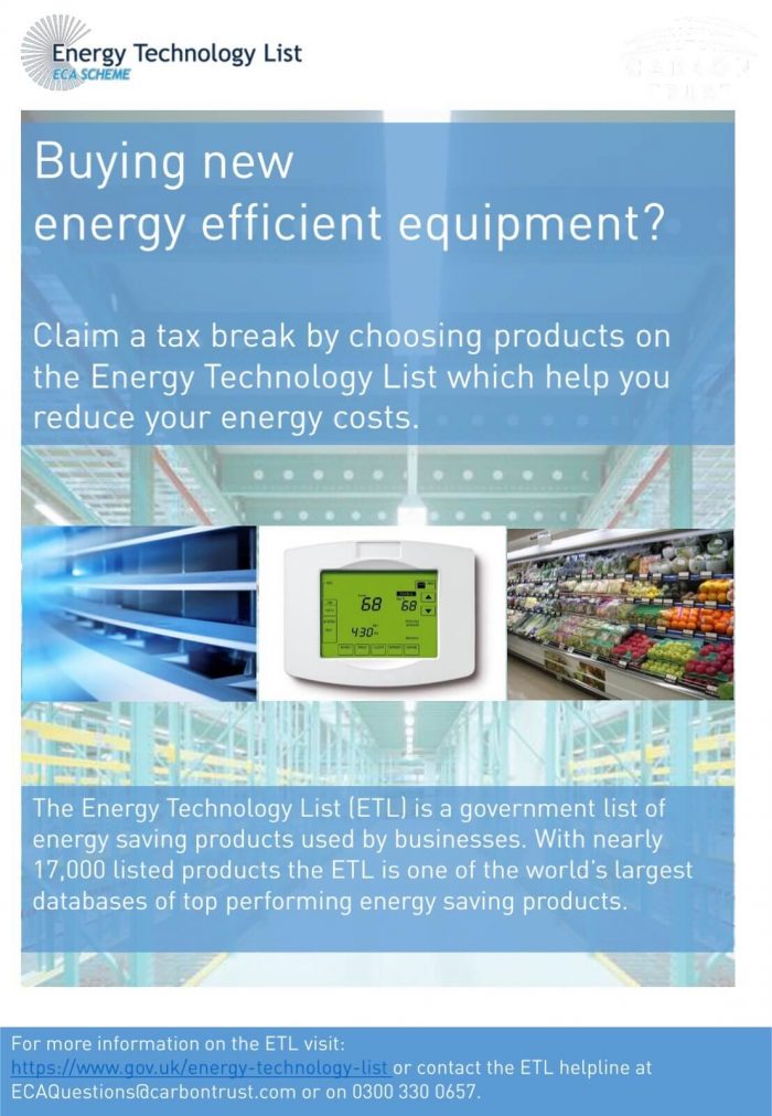 5 Reasons To Buy From The Energy Technology List (ETL)