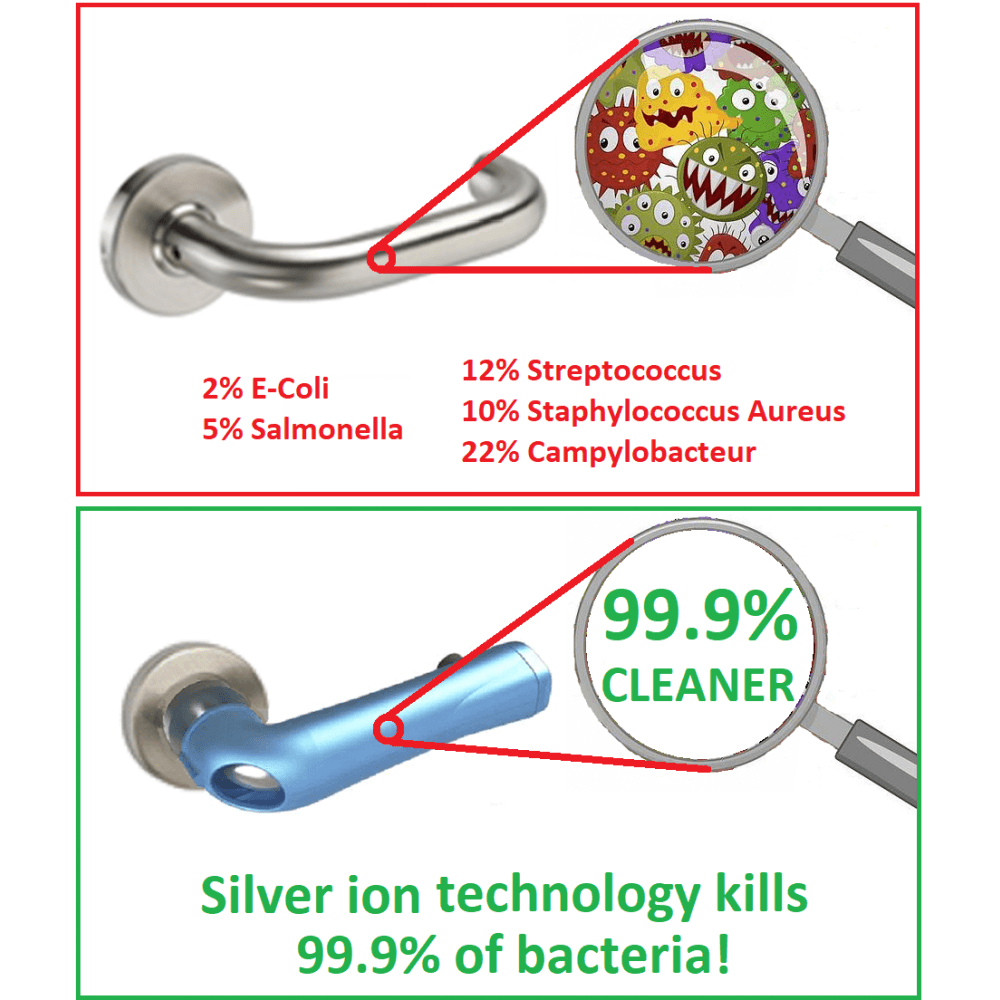 Copri maniglia antibatterico Purehold per maniglie a LEVA DIRITTA