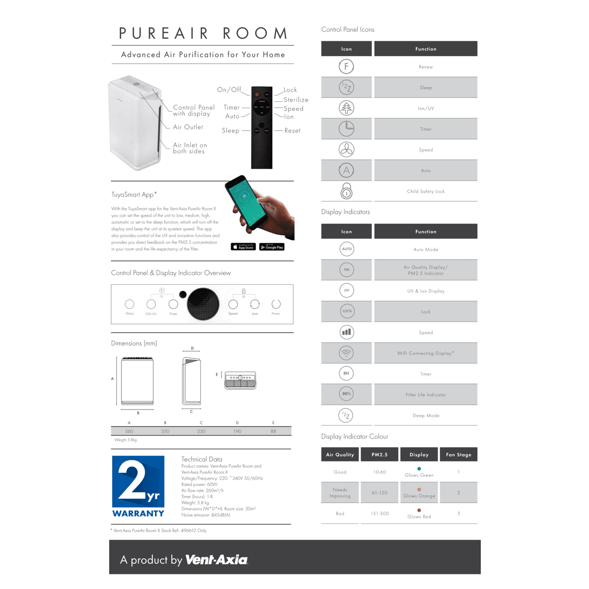 PureAir Room Air Purifier 260X with App Control - 496612