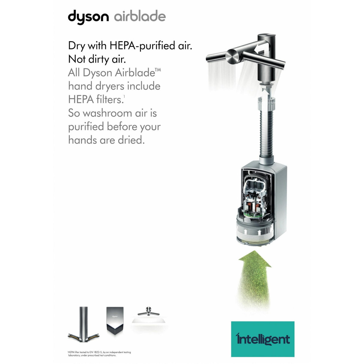 Dyson Tap - Sèche-mains court Airblade Wash+Dry