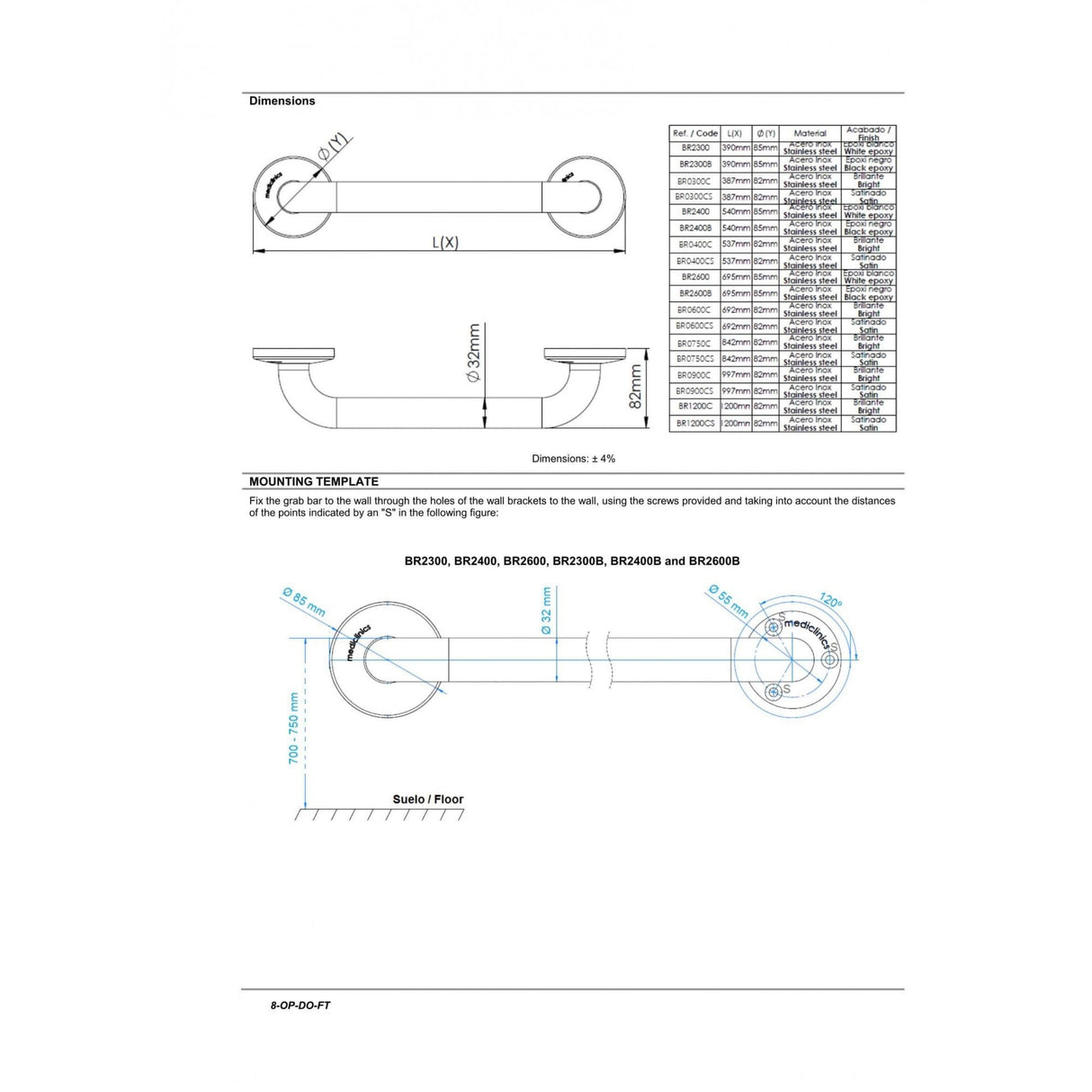 Mediclinics Serie Medinox Maniglia diritta in acciaio inossidabile AISI 201 da 32 mm di diametro (varie lunghezze)
