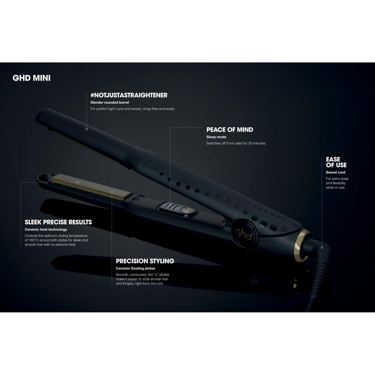 GHD Mini Hair Straightener Professional Hair Straighteners