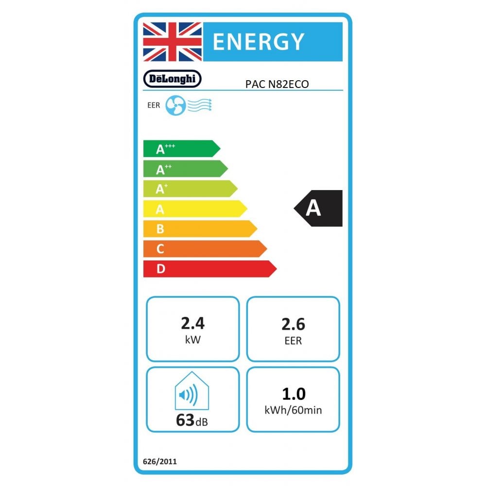 Delonghi Pinguino PAC N82 ECO Climatiseur portatif 9 400 BTU