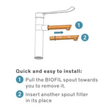 20040 DELABIE BIOFIL 2 Month Spout Filter (Sterile) Pack of 10