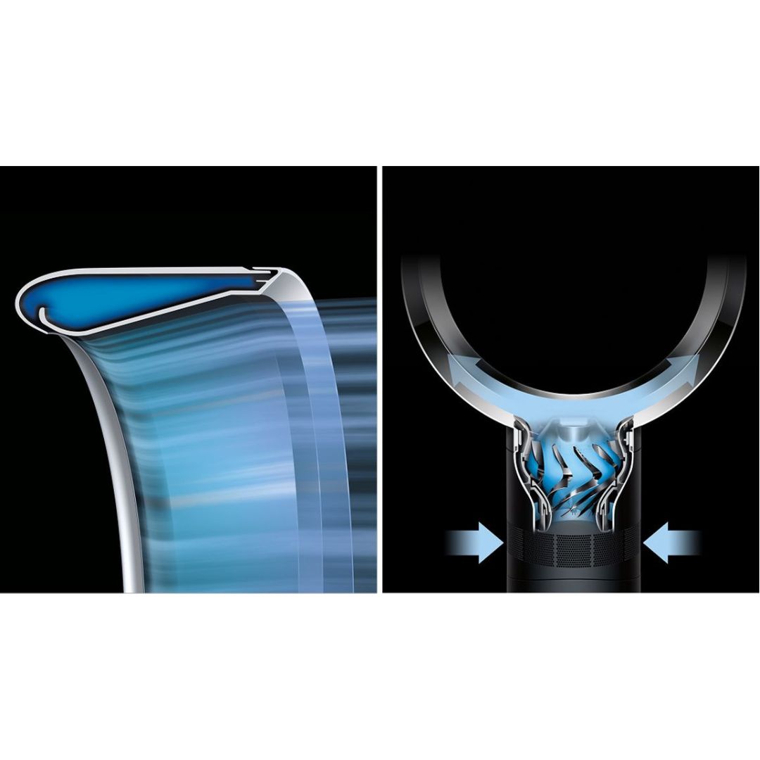 Dyson Cool™ CF1 desk fan (White/Silver)