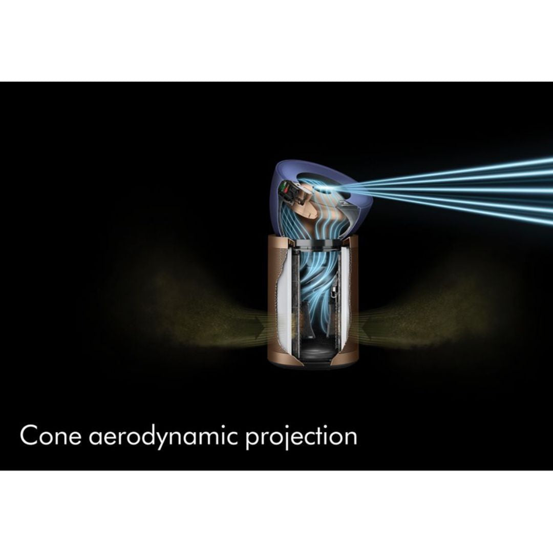 Dyson Purifier Big + Quiet Formaldehyde BP04 Purifying fan (Prussian Blue/Gold)