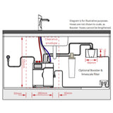 HydroTap G5 Classic Plus Boiling Chilled 100/75 (H55702Z00UK / H55702Z03UK)