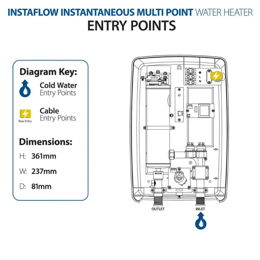 Instaflow 7.7kW / 9.5kW Multi Point Water Heater (SPINSF07MW / SPINSF09MW)