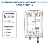 Instaflow 7.7kW / 9.5kW Multi Point Water Heater (SPINSF07MW / SPINSF09MW)
