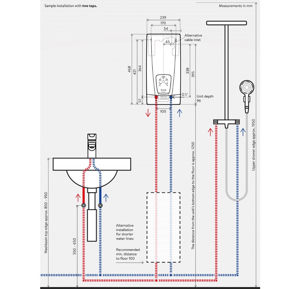 Zip InLine DCXNEXT 18kW - 27kW Electronic Instant Water Heater